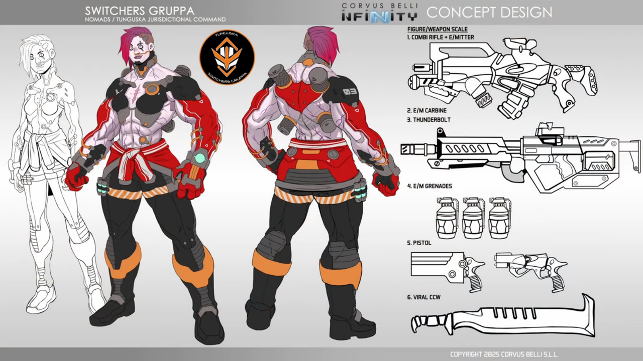 Corvus Belli - [Infinity Universe] Studio Update - Gen Con 2025 Seminar [26Fqm9pMMeo - 1613x907 - 6m