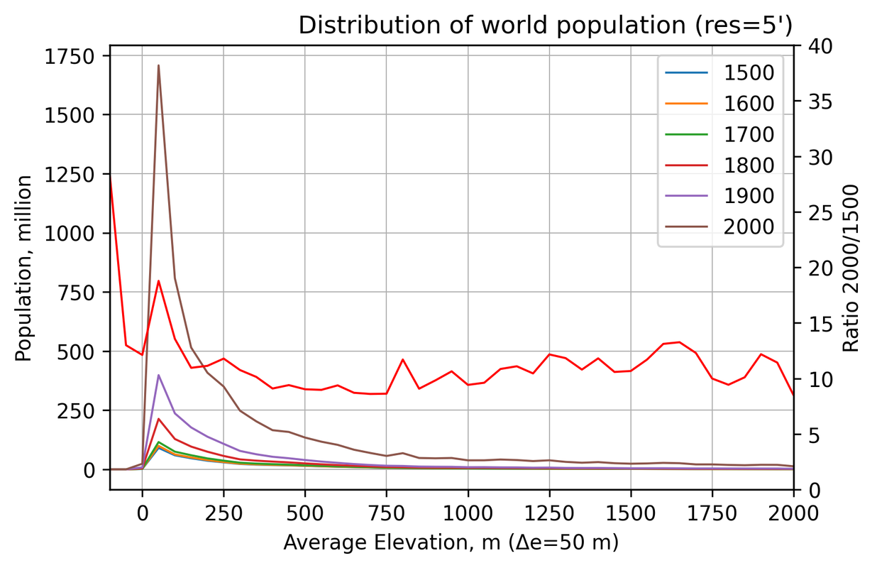Figure 2024-01-20 201556