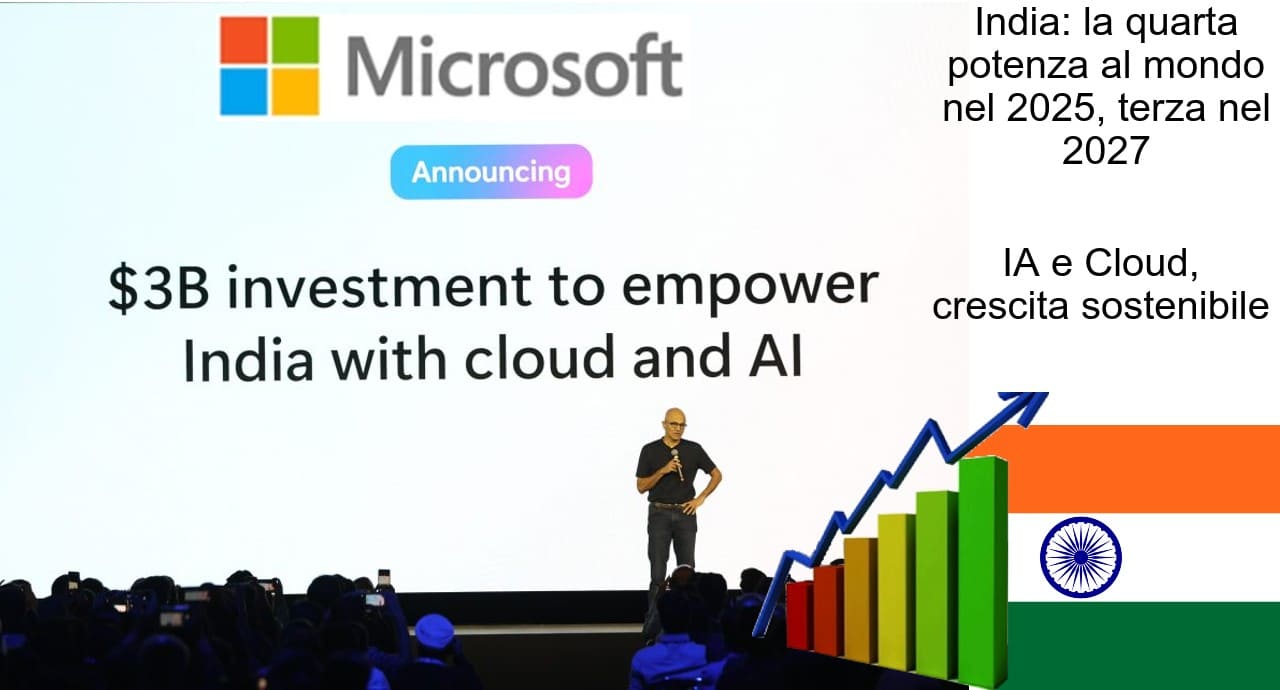 Microsoft investe in India 3 miliardi di dollari (Cloud e IA)