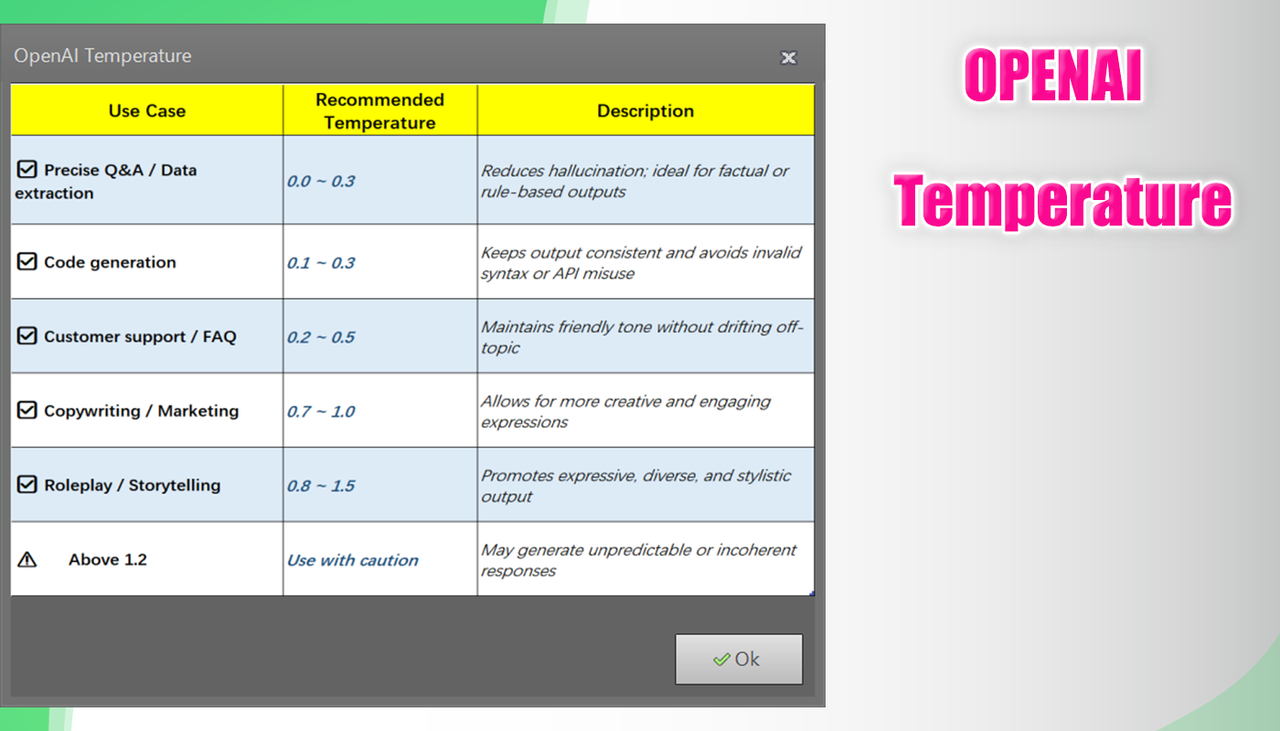 WhatsApp Product Catalog Bot with Loyalty and Cart Recovery