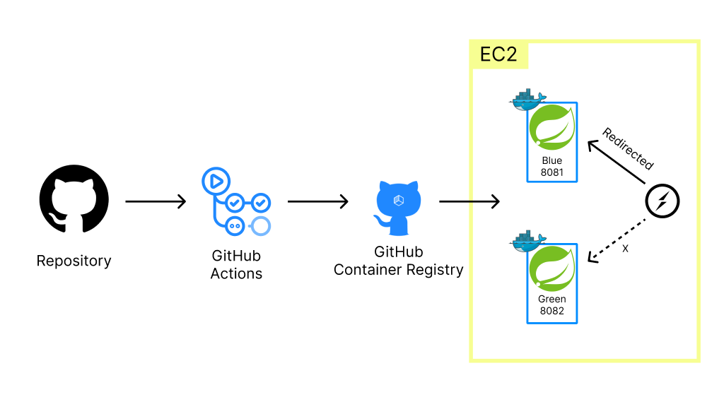 스크린샷 2026 03 29 024943