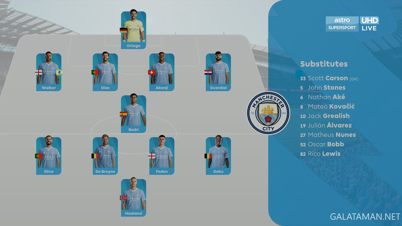 [Image: 20240519-MNC-WHU-EPL-1-4-K-mkv-snapshot-...46-349.jpg]