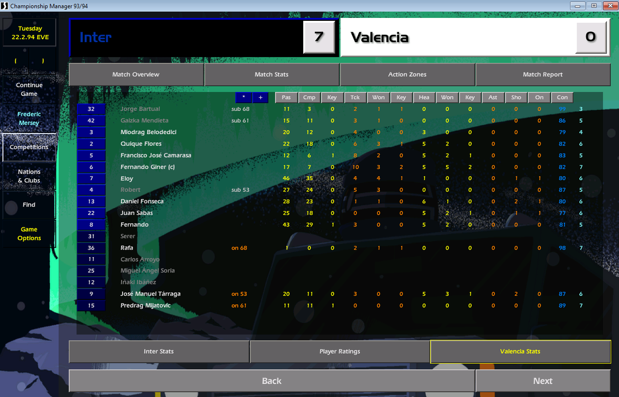 Inter 7-0 ratings1