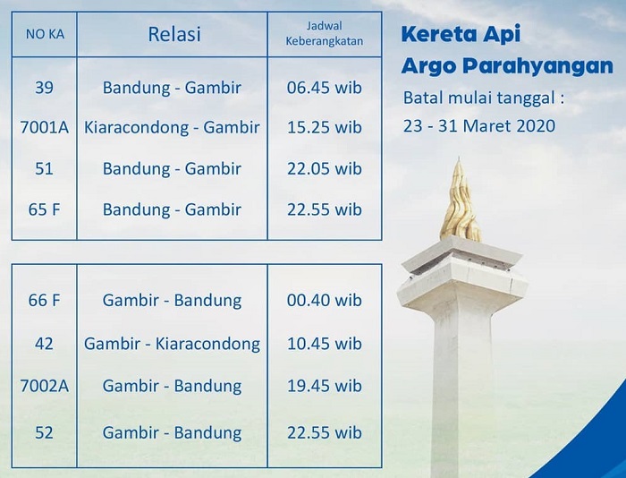 Kereta Api Argo Parahyangan