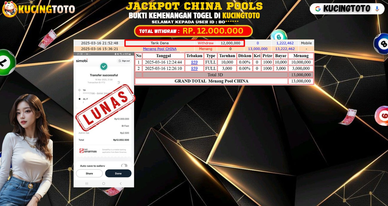 KUCINGTOTO JACKPOT TOGEL CHINA POOLS RP.12.000.000.,- LUNAS