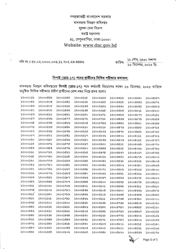 DNC-Sepoy-Result-2023-PDF-1