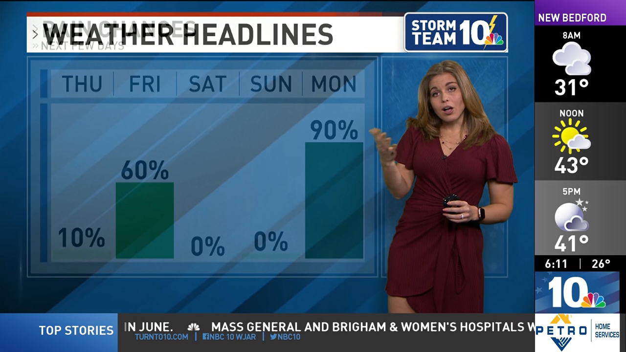 01.13 - 11.00.00 - NBC 10 News Sunrise @ 6am. Local news, sports and ....ts_snapshot_12.20.493