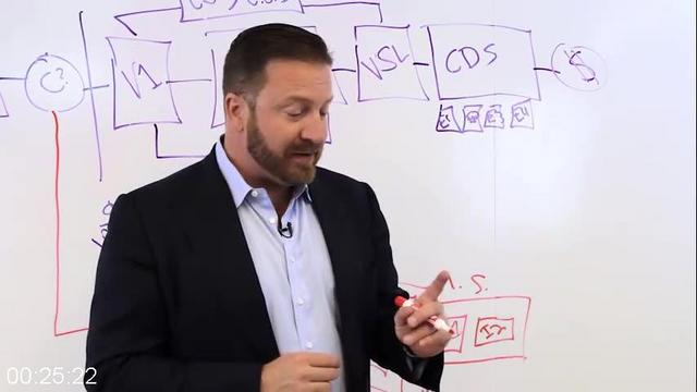 [Image: G-PFrank-Kern-Client-Acquisition-System.jpg]