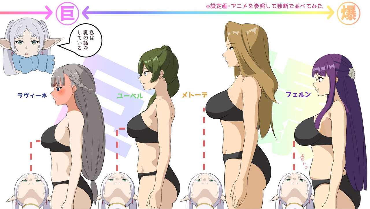 Frieren-Sousou-no-Frieren-Anime-Anime-Ero-Kyonyuu-8362483