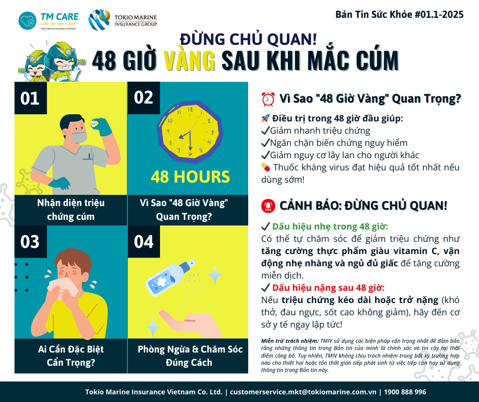 48 giờ vàng sau khi mắc cúm