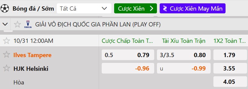 Tỷ lệ kèo Ilves Tampere vs HJK Helsinki