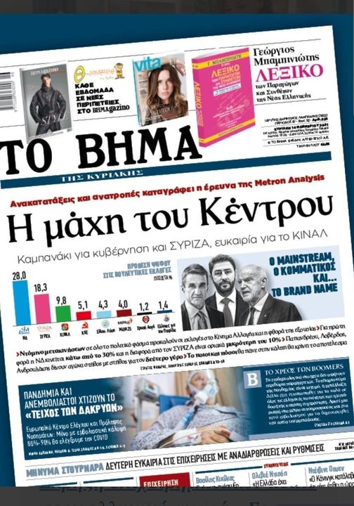 Εικόνα