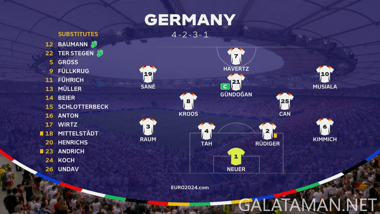 [Image: 20240705-ESP-GER-EU24-1-BBC-ts-snapshot-05-29-741.jpg]