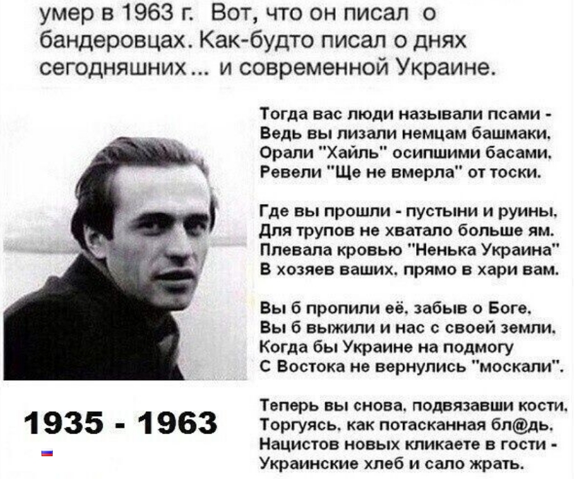 Василий Симоненко