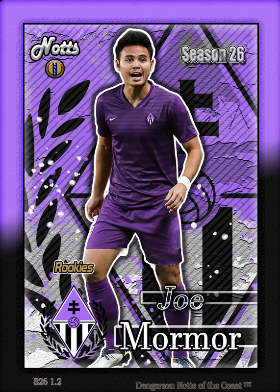 [Image: s26Notts-Rookies-Joe-Mormor-Magyar.png]