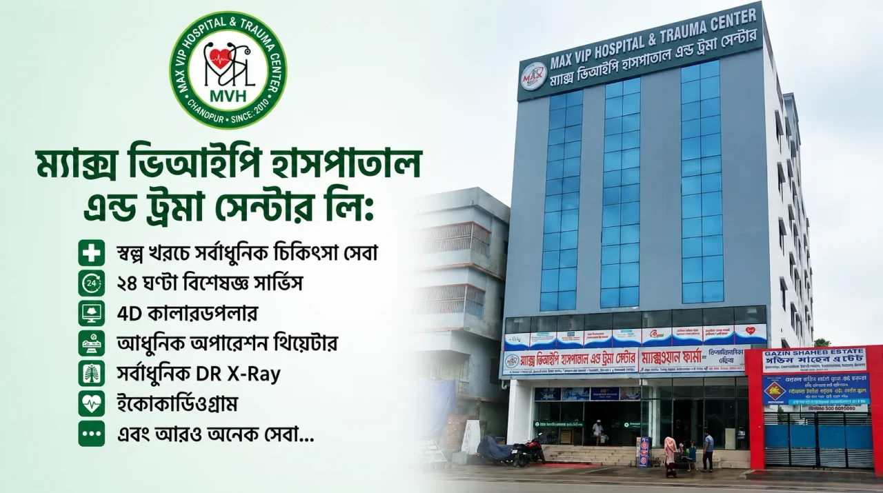 Max VIP Hospital and Trauma Center