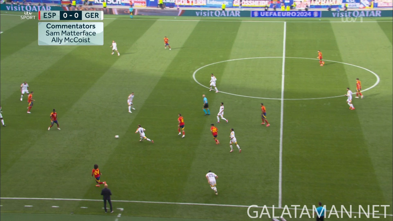 [Image: 07-05-23-50-00-ITV-HD-UEFA-Euro-2024-Hig...37-400.jpg]