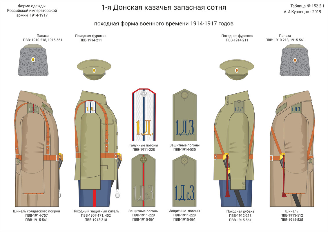 152-2-01 Дон Казач Зап С пох