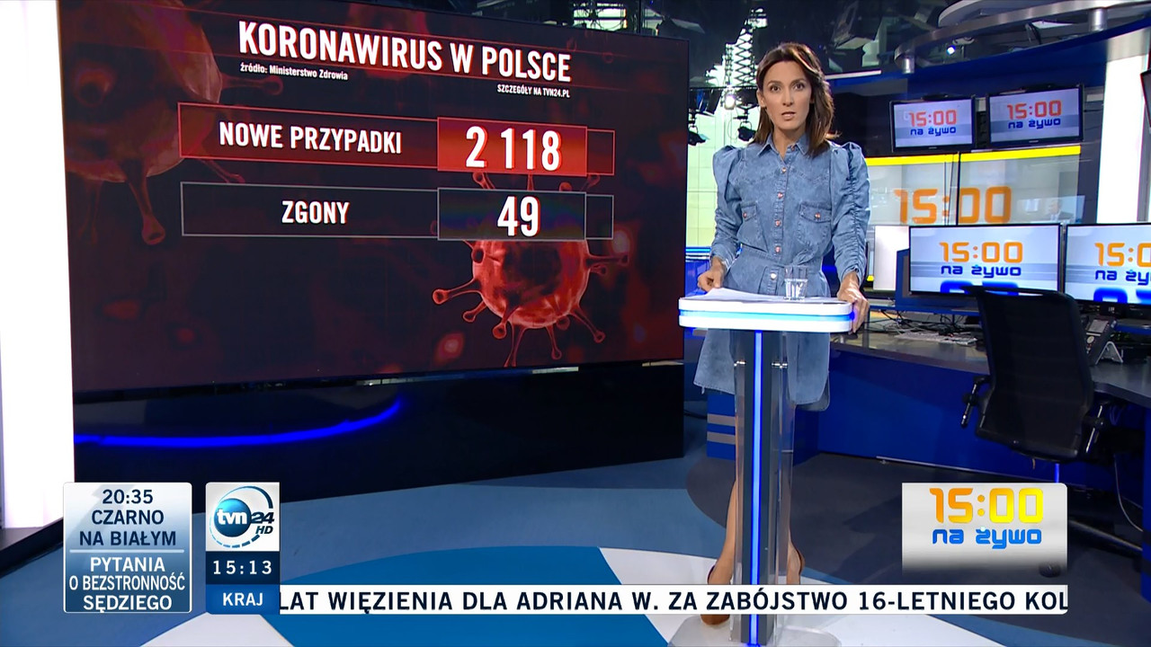 12 10 2021 agata wolna tvn24 9