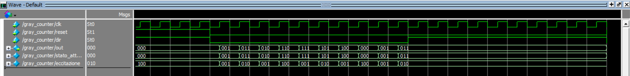 gray-counter-simulation.png