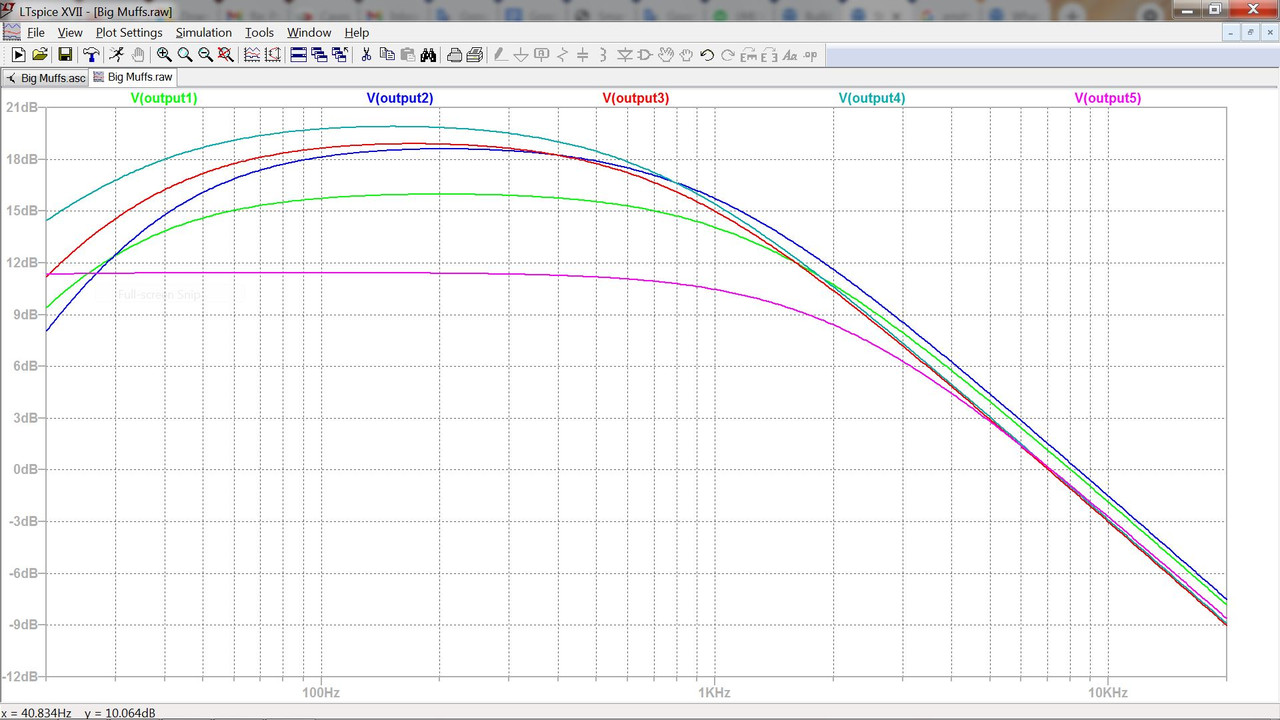 Muffs 1st Stage Freq response