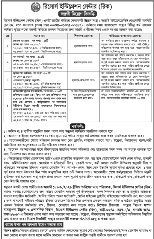 RIC-NGO-Job-Circular