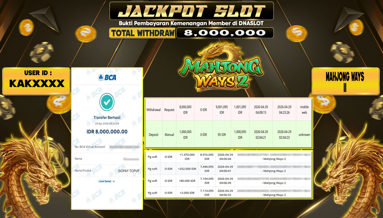 JACKPOT SLOT MAHJONG WAYS 2 29 APRIL 2026
