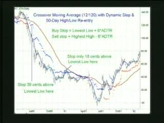 [Image: G-PComplete-Guide-to-Mastering-the-Markets.jpg]