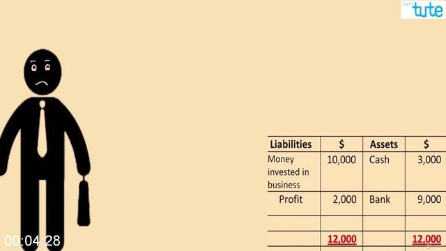 [Image: G-PComplete-financial-bookkeeping-and-ac...course.jpg]