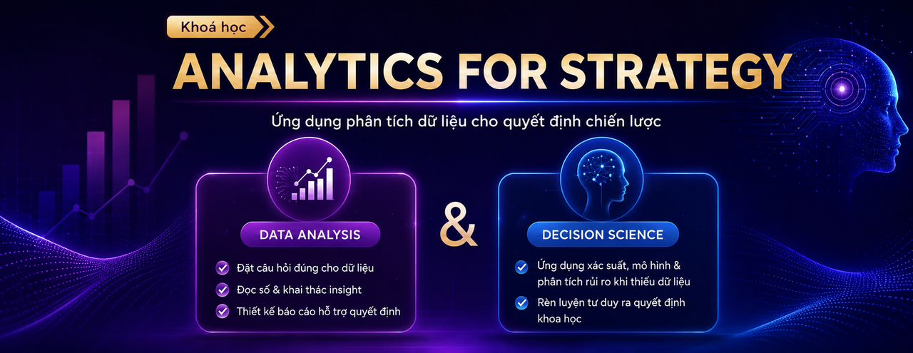 khoa-hoc-analytics-for-strategy