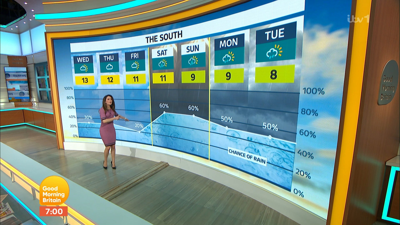 01.04 - 06.00.00 - Good Morning Britain. Britain's weekday breakfast ....ts_snapshot_05.54.426