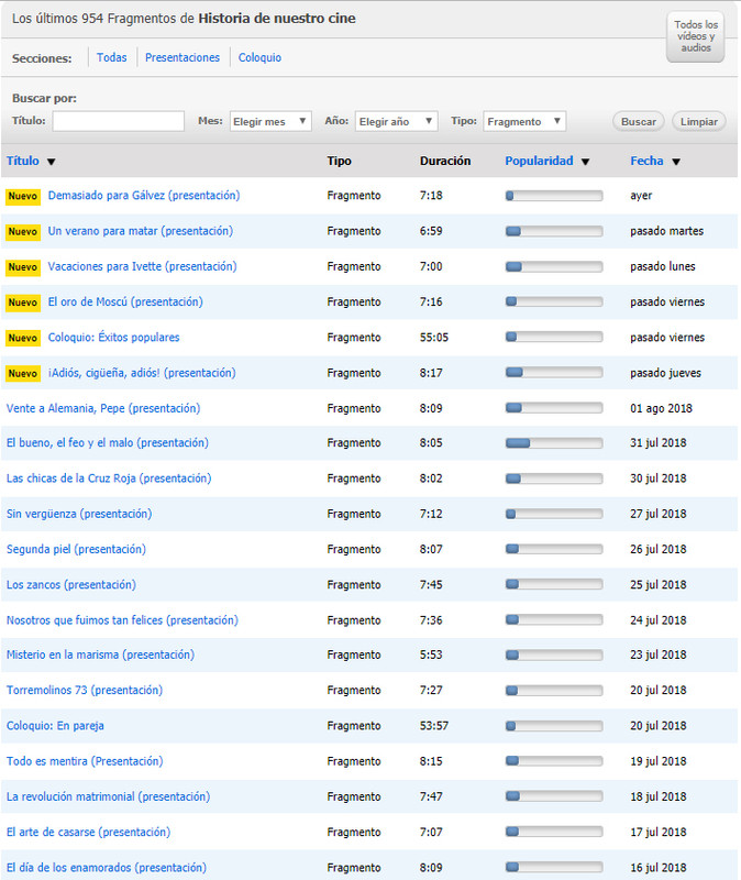 historia nuestro cine prueba