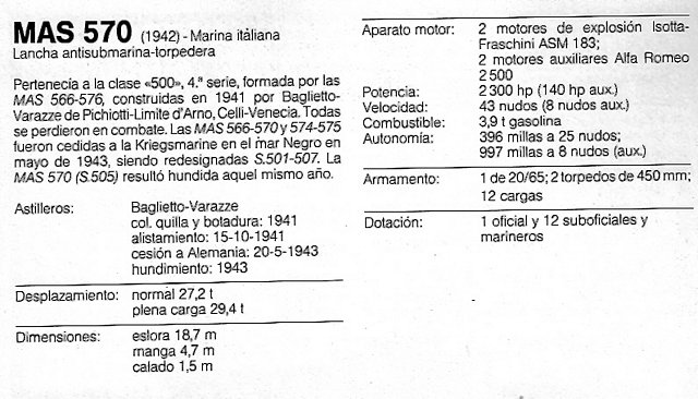 Las torpederas de la Segunda Guerra Mundial Las torpederas de la Segunda Guerra Mundial