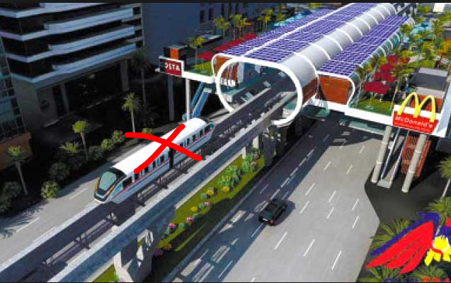 Cebú Urban Mass Rapid Transit (UMRT) Central Line Length 24.8 km