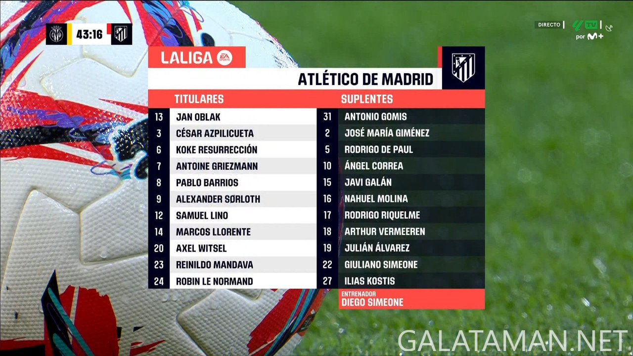 08-19_20-30-00_M  LaLiga HD ES_Villareal vs Atlético Madrid.ts_snapshot_00.17.55.577