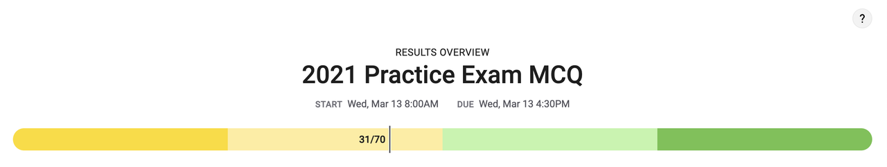 2021-Practice-Exam-MCQ.png