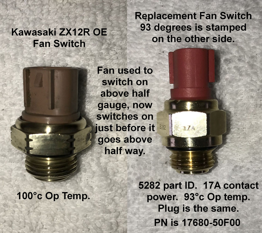 ZX-12R New Fan Switch
