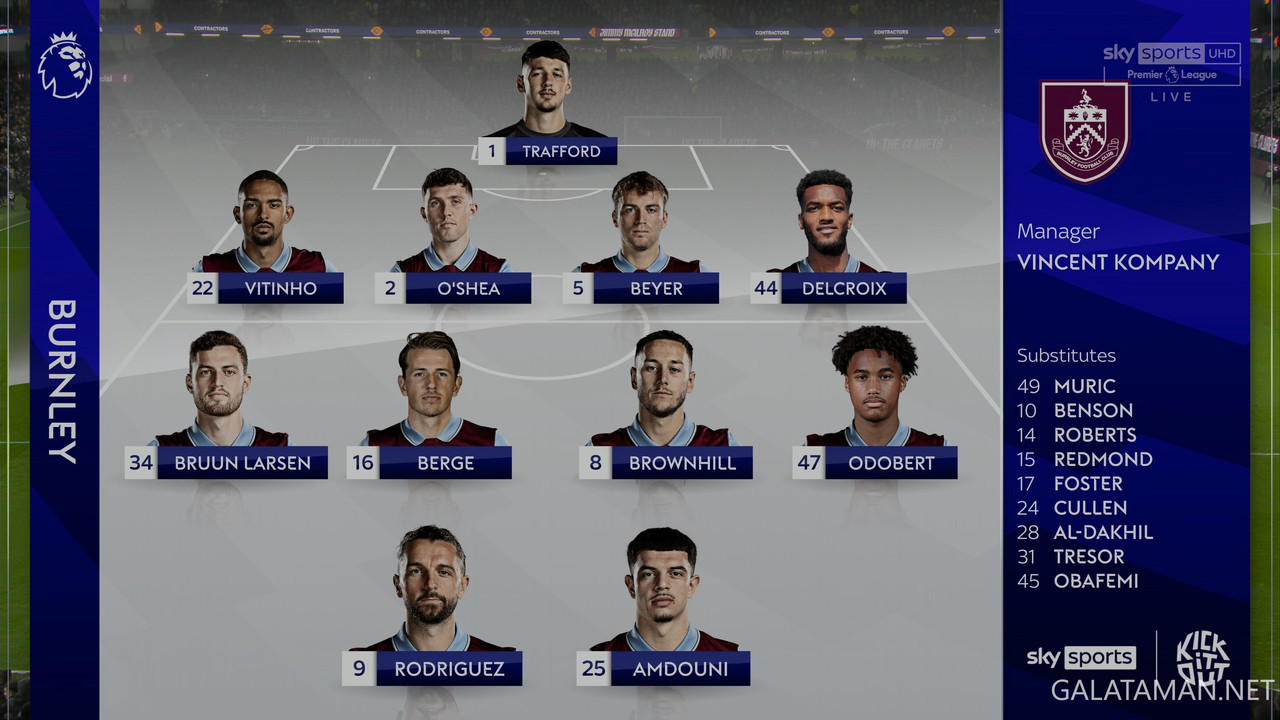 [Image: 12-16-17-57-02-UK-Sky-Sports-UHD-1-Burnl...10-665.jpg]