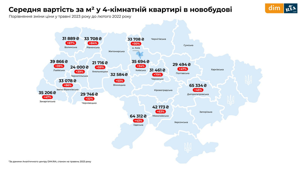 Новостройки, вторичка и аренда в июне 2023 - фото 11