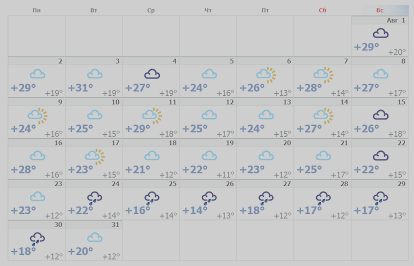 погода иссык куль на 10. погода иссык куль на 10. прогноз погоды чолпон ата. землетрясение в горной матче таджикистан 2023. погода в рубцовске.