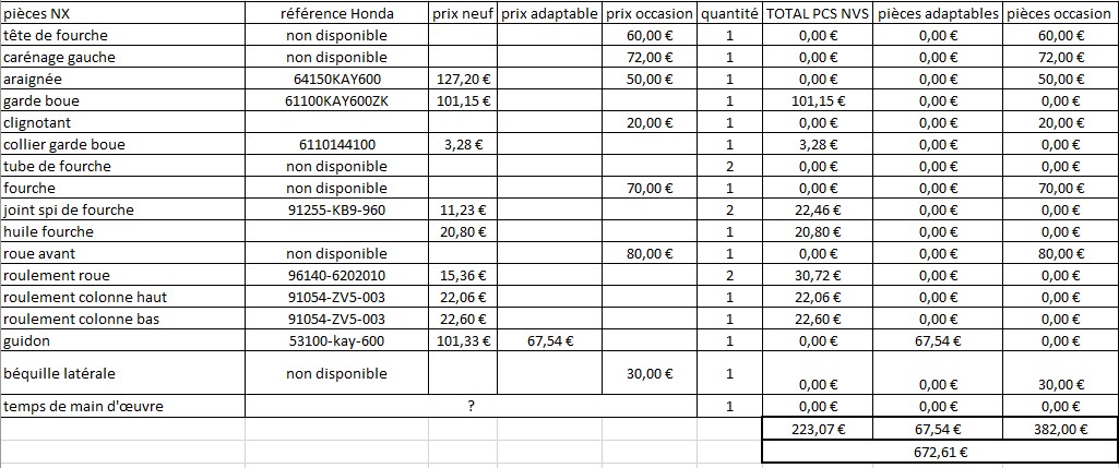 Capture d’écran 2022-05-05 165507
