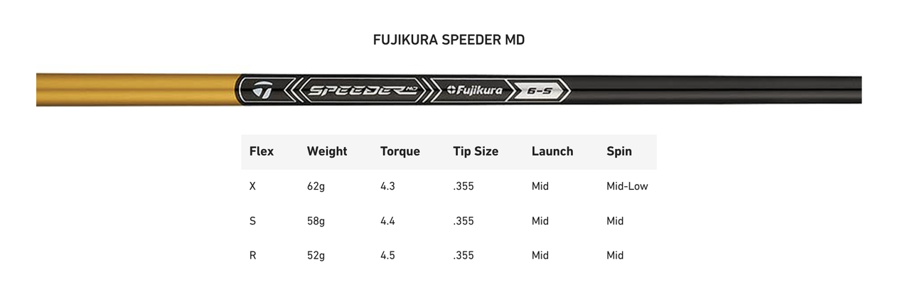 TaylorMade - 専用　speeder evolution2 テーラーメイド　シャフト Amazon.com : Fujikura Speeder Evolution II (2) 474 Stiff