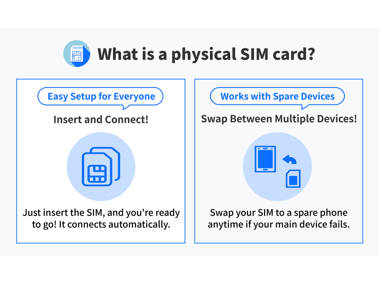 Japan eSIM details