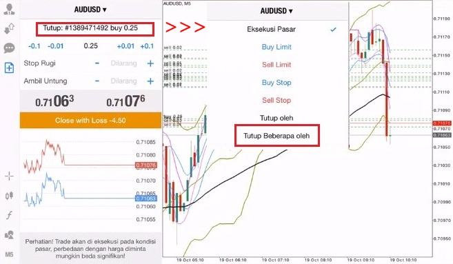 Cara menggunakan metatrader 4 di android