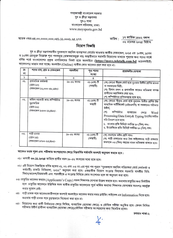 Youth-and-Sports-Ministry-Job-Circular-2025-PDF-1