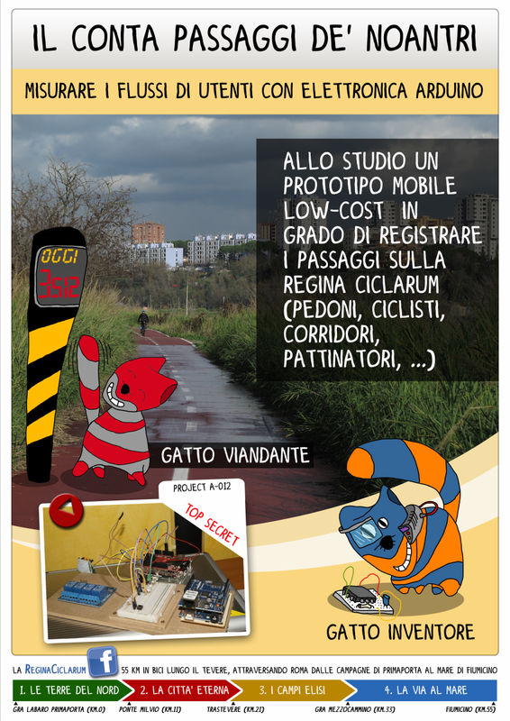 024 arduino conta passaggi trc [1600x1200]