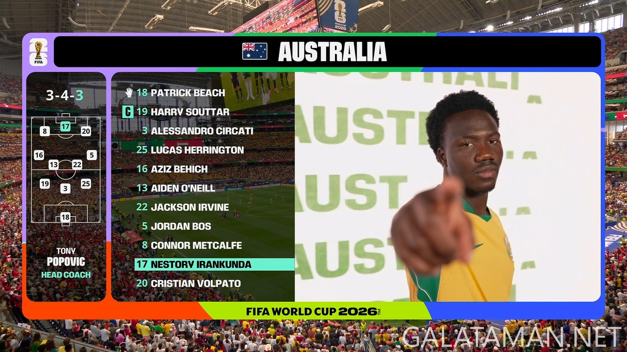 [Image: 20260703-AUS-EGY-WC26-F-BBC-1080-ts-snap...58-465.jpg]