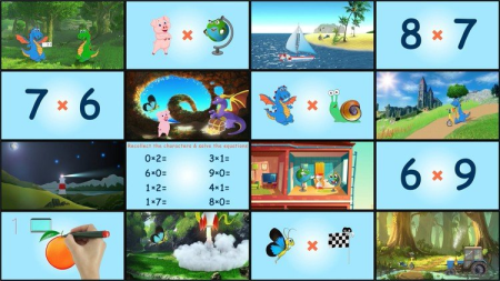 Multiplication table in 3 hours Multiplication table in 3 hours
