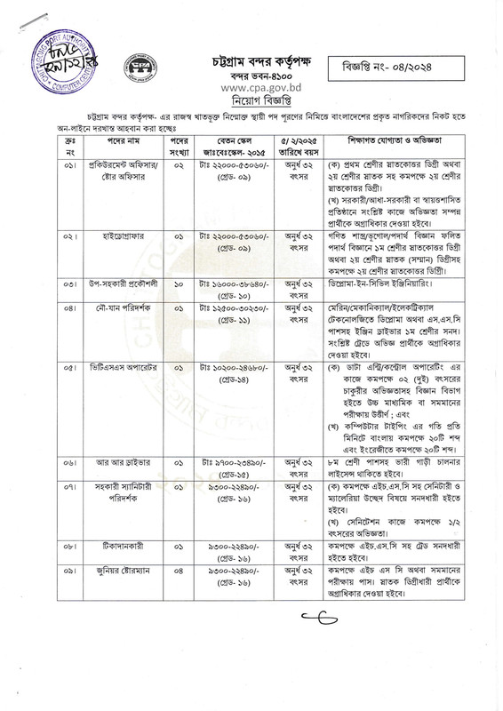 CPA-Job-Circular-2024-PDF-1