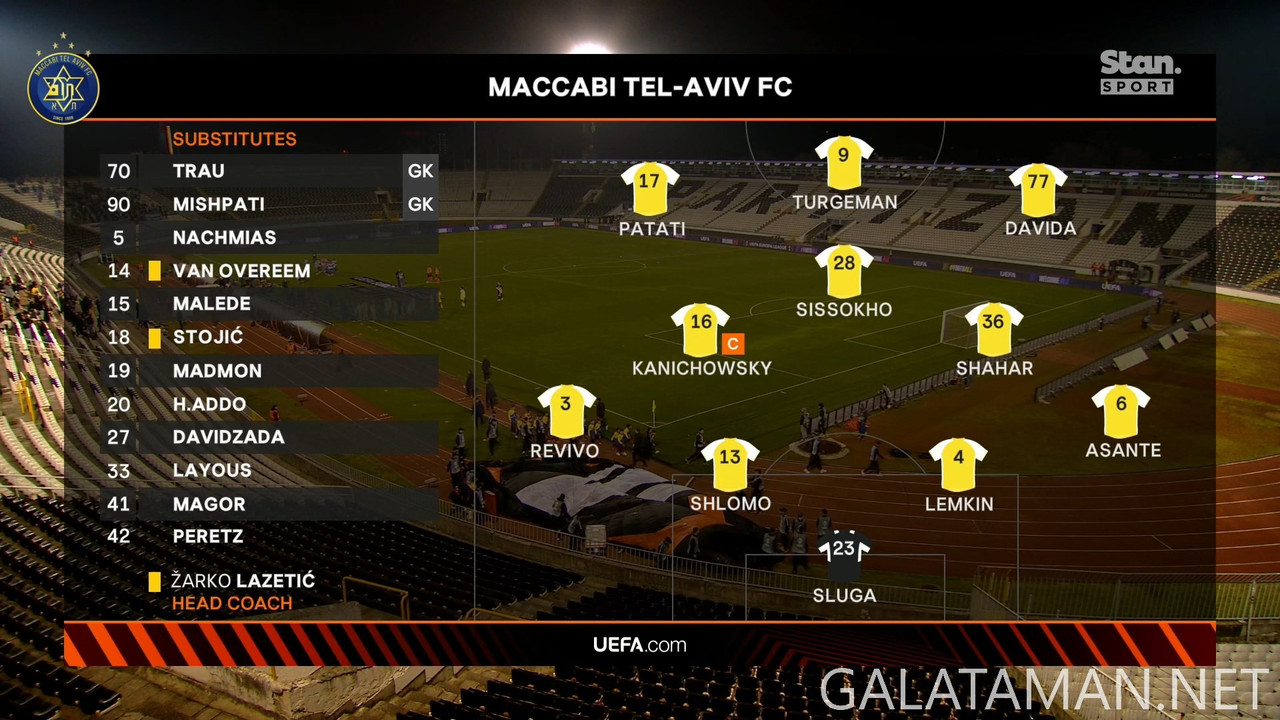 [Image: 20250130-MTA-POR-UEL-1-EN-1080-mkv-snaps...16-209.jpg]